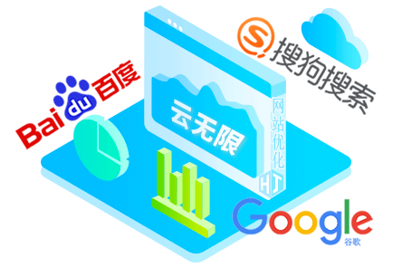 大庆SEO顾问